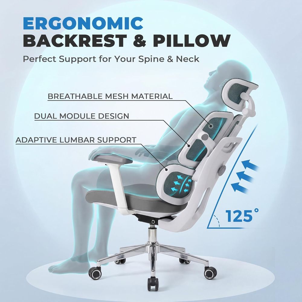 Sedia da Ufficio Ergonomica in - Ergonomic Office Chair recensione e prezzo