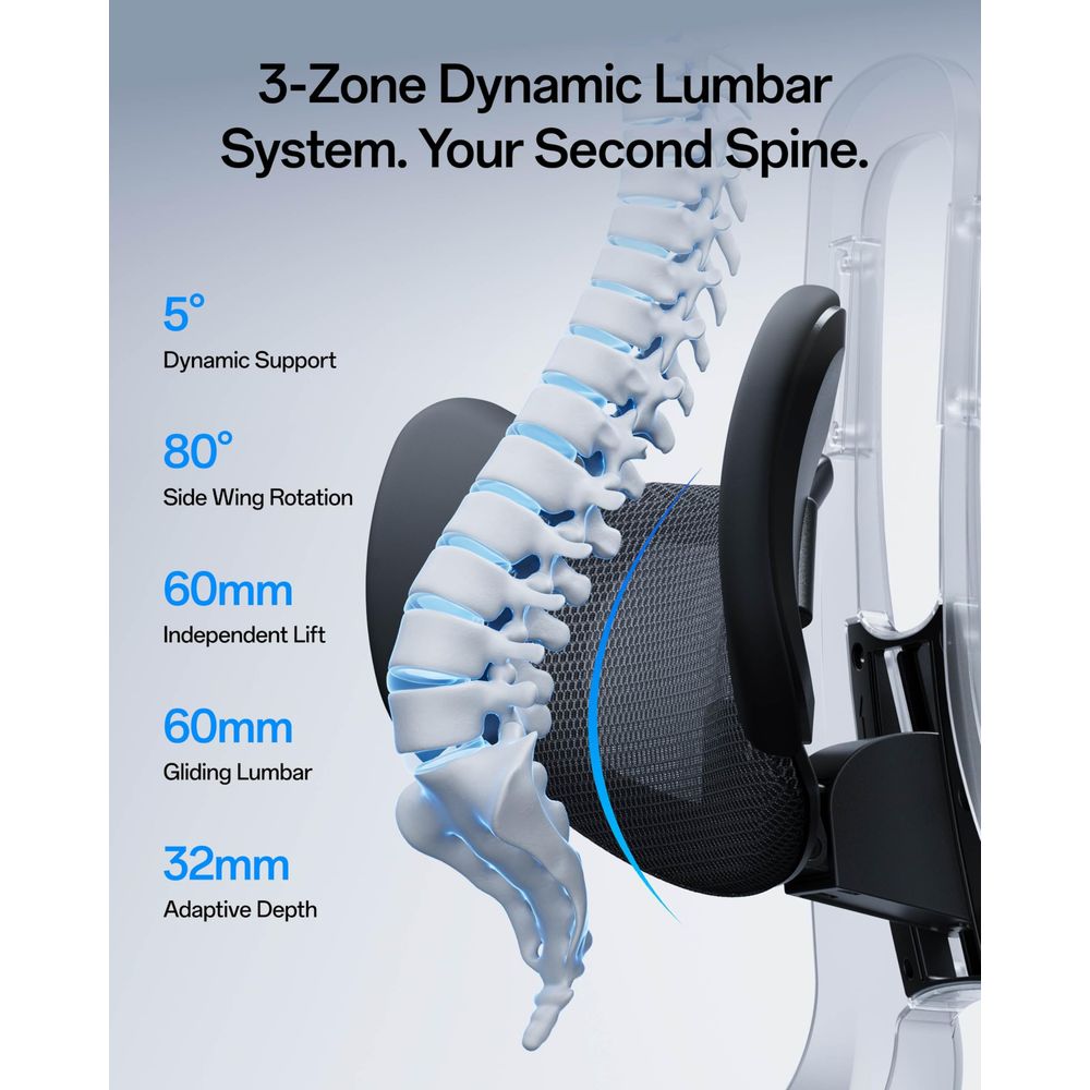 Sedia da Ufficio Ergonomica E3 - Ergonomic Office Chair recensione e prezzo
